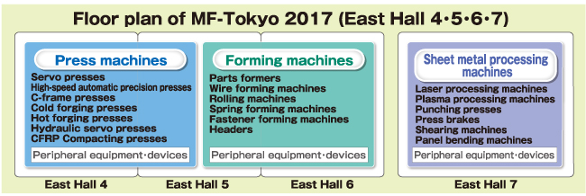 Floor plan of MF-Tokyo 2017